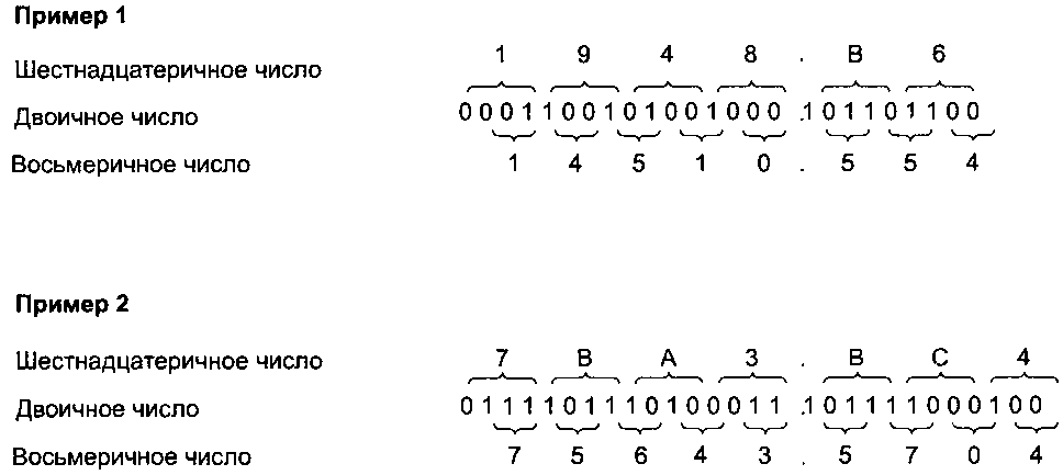 Таненбаум Э.- Архитектура компьютера.