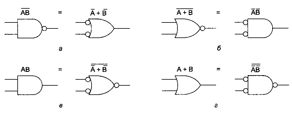 Таненбаум Э.- Архитектура компьютера.