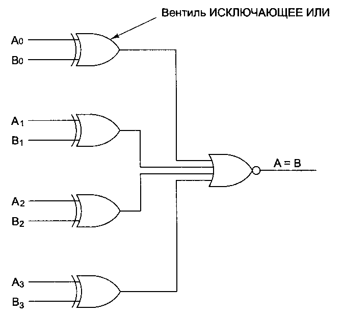 Таненбаум Э.- Архитектура компьютера.